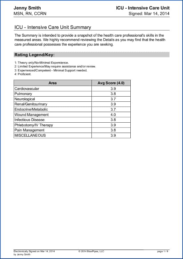 Sample Travel Nurse Skills Checklist BluePipes Free