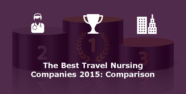 best travel nursing agencies