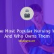 Popular Nursing Websites