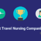 Best Travel Nursing Agencies Image