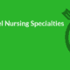 Best Travel Nursing Specialties Cover Image