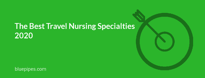 Best Travel Nursing Specialties Cover Image